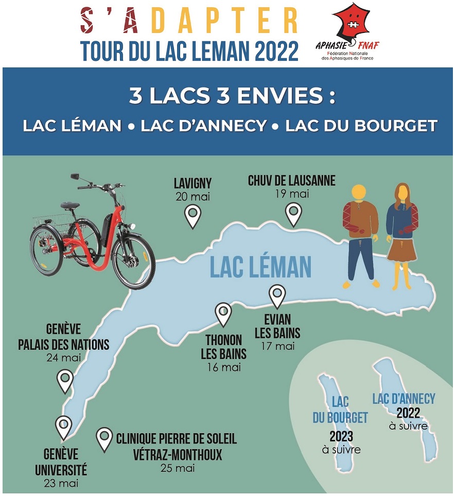 Trois lacs trois envies Rebondir Ensemble